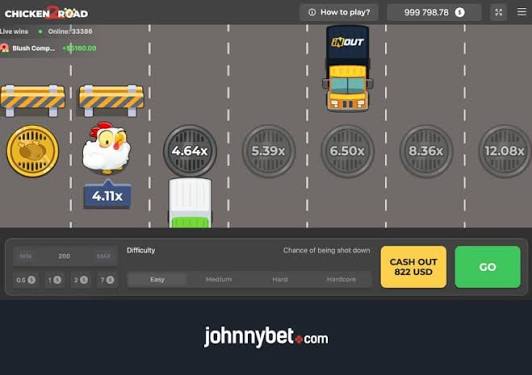 ¿Vale la pena jugar a Chicken Road? - Reseña honesta 2026